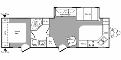 2008 Keystone Rv Hornet Series M-30 Fks Specs And Standard Equipment 