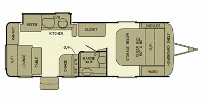2012 Evergreen RV Element Series M-24SW Specs and Standard Equipment ... 2012 Evergreen RV Element Series M-24SW Specs and Standard Equipment ...