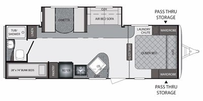 2014 Keystone Rv Bullet Premier Ultra Series M-26 Rbpr Specs And 