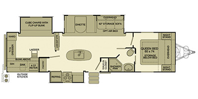2014 Evergreen RV Sun Valley Series M-300BHSL Specs and Standard ... 2014 Evergreen RV Sun Valley Series M-300BHSL Specs and Standard ...