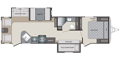 Everything You Need to Know About Mid Bunk Travel Trailers