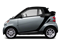 Grey Metallic 2012 smart fortwo Pictures fortwo Convertible 2D Passion photos side view Grey Metallic 2012 smart fortwo Pictures fortwo Convertible 2D Passion photos side view