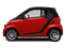 Rally Red 2012 smart fortwo Pictures fortwo Coupe 2D Pure photos side view Rally Red 2012 smart fortwo Pictures fortwo Coupe 2D Pure photos side view