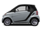 Grey Metallic 2012 smart fortwo Pictures fortwo Coupe 2D Pure photos side view Grey Metallic 2012 smart fortwo Pictures fortwo Coupe 2D Pure photos side view