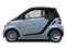 Light Blue Metallic 2013 smart fortwo Pictures fortwo Coupe 2D Passion photos side view Light Blue Metallic 2013 smart fortwo Pictures fortwo Coupe 2D Passion photos side view