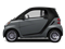 Grey Matte 2013 smart fortwo Pictures fortwo Coupe 2D Passion photos side view Grey Matte 2013 smart fortwo Pictures fortwo Coupe 2D Passion photos side view