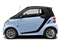 Light Blue Metallic 2013 smart fortwo electric drive Pictures fortwo electric drive Convertible 2D Electric photos side view Light Blue Metallic 2013 smart fortwo electric drive Pictures fortwo electric drive Convertible 2D Electric photos side view