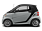 Silver Metallic 2013 smart fortwo electric drive Pictures fortwo electric drive Convertible 2D Electric photos side view Silver Metallic 2013 smart fortwo electric drive Pictures fortwo electric drive Convertible 2D Electric photos side view