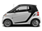 Crystal White 2013 smart fortwo electric drive Pictures fortwo electric drive Convertible 2D Electric photos side view Crystal White 2013 smart fortwo electric drive Pictures fortwo electric drive Convertible 2D Electric photos side view