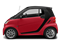 Rally Red 2013 smart fortwo electric drive Pictures fortwo electric drive Convertible 2D Electric photos side view Rally Red 2013 smart fortwo electric drive Pictures fortwo electric drive Convertible 2D Electric photos side view