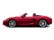 Guards Red 2015 Porsche Boxster Pictures Boxster Roadster 2D H6 photos side view Guards Red 2015 Porsche Boxster Pictures Boxster Roadster 2D H6 photos side view