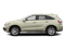 White Diamond Pearl 2017 Acura RDX Pictures RDX FWD w/AcuraWatch Plus photos side view White Diamond Pearl 2017 Acura RDX Pictures RDX FWD w/AcuraWatch Plus photos side view