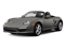 Meteor Grey Metallic 2012 Porsche Boxster Pictures Boxster Roadster 2D S photos front view Meteor Grey Metallic 2012 Porsche Boxster Pictures Boxster Roadster 2D S photos front view