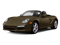 Macadamia Metallic 2012 Porsche Boxster Pictures Boxster Roadster 2D S photos front view Macadamia Metallic 2012 Porsche Boxster Pictures Boxster Roadster 2D S photos front view