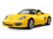 Speed Yellow 2012 Porsche Boxster Pictures Boxster Roadster 2D S photos front view Speed Yellow 2012 Porsche Boxster Pictures Boxster Roadster 2D S photos front view