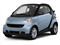 Light Blue Metallic 2012 smart fortwo Pictures fortwo Convertible 2D Passion photos front view Light Blue Metallic 2012 smart fortwo Pictures fortwo Convertible 2D Passion photos front view