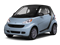 Light Blue Metallic 2012 smart fortwo Pictures fortwo Coupe 2D Pure photos front view Light Blue Metallic 2012 smart fortwo Pictures fortwo Coupe 2D Pure photos front view