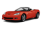 Inferno Orange Metallic 2013 Chevrolet Corvette Pictures Corvette Convertible 2D 427 1SB V8 photos front view Inferno Orange Metallic 2013 Chevrolet Corvette Pictures Corvette Convertible 2D 427 1SB V8 photos front view
