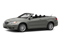 Billet Silver Metallic 2013 Chrysler 200 Pictures 200 Convertible 2D Limited V6 photos front view Billet Silver Metallic 2013 Chrysler 200 Pictures 200 Convertible 2D Limited V6 photos front view
