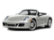 White 2016 Porsche 911 Pictures 911 Cabriolet 2D GTS H6 photos front view White 2016 Porsche 911 Pictures 911 Cabriolet 2D GTS H6 photos front view