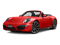 Lava Orange 2016 Porsche 911 Pictures 911 Cabriolet 2D 4S AWD H6 photos front view Lava Orange 2016 Porsche 911 Pictures 911 Cabriolet 2D 4S AWD H6 photos front view