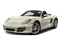 Carrera White Metallic 2016 Porsche Boxster Pictures Boxster Roadster 2D H6 photos front view Carrera White Metallic 2016 Porsche Boxster Pictures Boxster Roadster 2D H6 photos front view