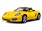 2012 Porsche Boxster Pictures Boxster Roadster 2D S photos side front view 2012 Porsche Boxster Pictures Boxster Roadster 2D S photos side front view
