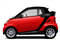 2012 smart fortwo Pictures fortwo Convertible 2D Passion photos side view 2012 smart fortwo Pictures fortwo Convertible 2D Passion photos side view