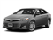 2013 Toyota Avalon Pictures Avalon Sedan 4D Limited V6 photos side front view 2013 Toyota Avalon Pictures Avalon Sedan 4D Limited V6 photos side front view