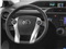 2013 Toyota Prius c Pictures Prius c Liftback 5D c Three I4 Hybrid photos driver's dashboard 2013 Toyota Prius c Pictures Prius c Liftback 5D c Three I4 Hybrid photos driver's dashboard