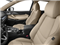 2017 Mazda CX-9 Pictures CX-9 Touring AWD photos front seat interior 2017 Mazda CX-9 Pictures CX-9 Touring AWD photos front seat interior