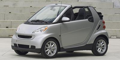 Used 2008 Smart fortwo Values- NADAguides