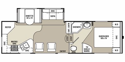 2009 Coachmen Chaparral Lite Fifth Wheel Series M-270 RKS Specs and ...