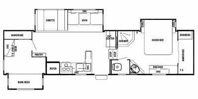 2008 Cedar Creek Silverback Fifth Wheel Series M-33LBHTS (*) Specs and ...