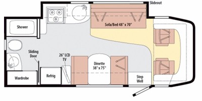 2010 Itasca Navion Series M-24K-Dodge Sprinter Diesel Specs and ...