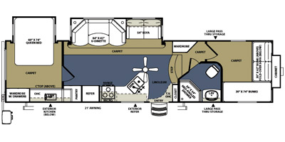 2013 Sierra by Forest River Fifth Wheel Series M-32QBBS Specs and ...